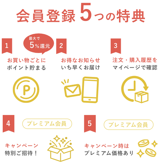 会員登録5つの特典